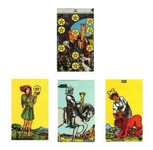 Tarot Reading for Dec 28, 2010