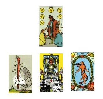 Rider-Waite Tarot reading