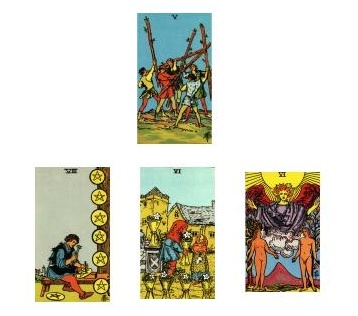 Rider-Waite Tarot reading