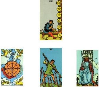 Tarot Reading for Winter Solstice