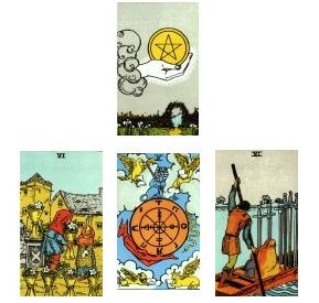 Tarot Reading for 10-12-24