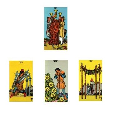 Rider Waite Tarot Spread