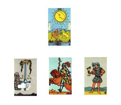 Rider_Waite_Tarot_Spread