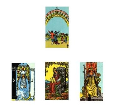 Rider_Waite_Tarot_Spread