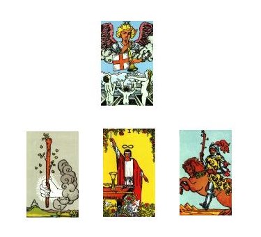 Rider_Waite_Tarot_Spread