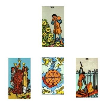 Rider_Waite_Tarot_Spread