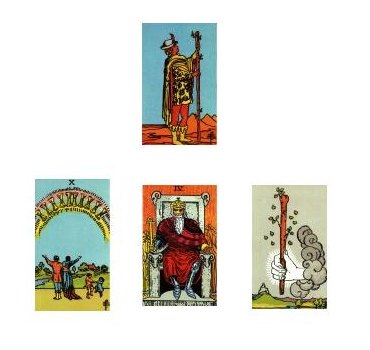 Rider_Waite_Tarot_Spread