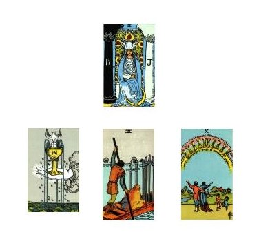 Rider_Waite_Tarot_Spread