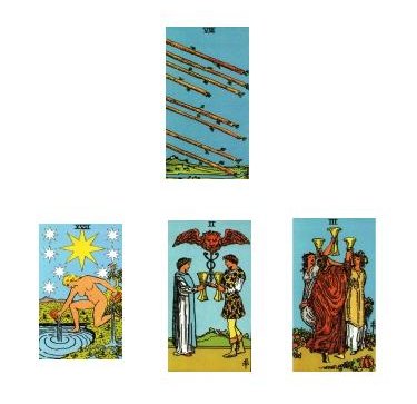 Rider_Waite_Tarot_Spread