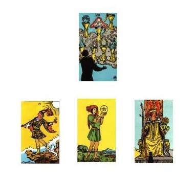 Rider_Waite_Tarot_Spread