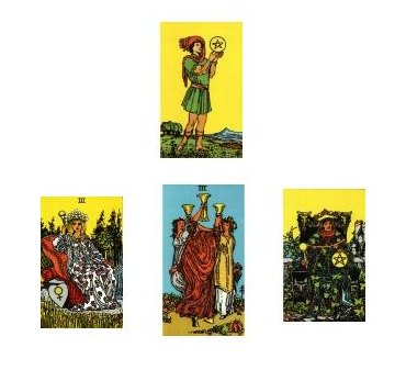 Rider_Waite_Tarot_Spread