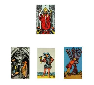 Rider_Waite_Tarot_Spread