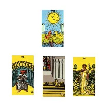 Rider_Waite_Tarot_Spread