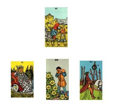 Rider_Waite_Tarot_Spread