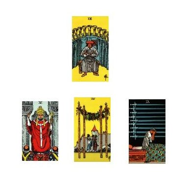 Rider_Waite_Tarot_Spread