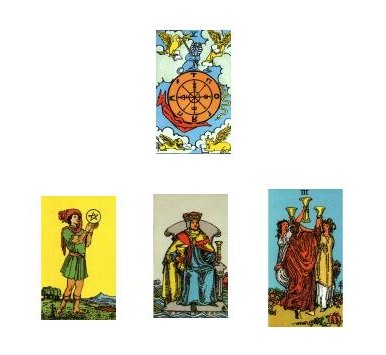 Rider_Waite_Tarot_Spread