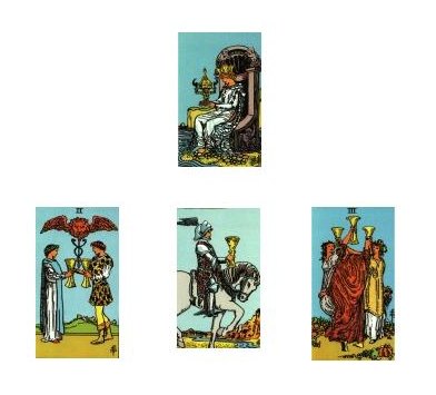 Rider_Waite_Tarot_Spread