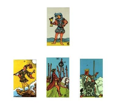 Rider_Waite_Tarot_Spread