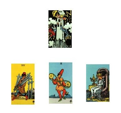 Rider_Waite_Tarot_Spread