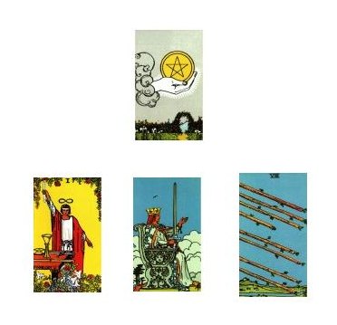 Rider_Waite_Tarot_Spread