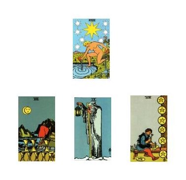 Rider_Waite_Tarot_Spread