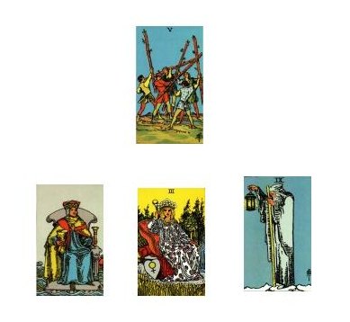 Rider_Waite_Tarot_Spread