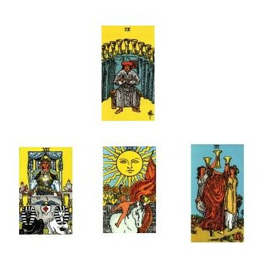 Rider_Waite_Tarot_Spread