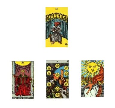 Rider_Waite_Tarot_Spread