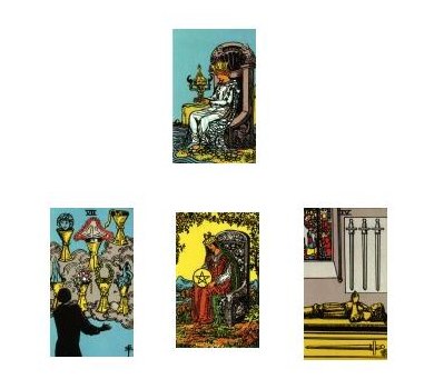 Rider_Waite_Tarot_Spread