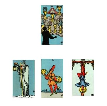 Rider_Waite_Tarot_Spread