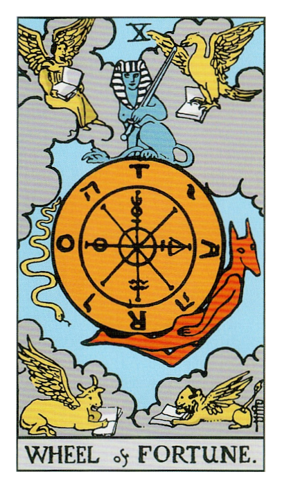Wheel of Fortune