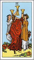 Tarot Verbatim's Card Meaning for The Three of Cups Tarot Card.